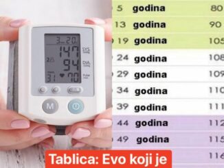 Visok krvni pritisak je čest problem,a uzrokuje nesanicu